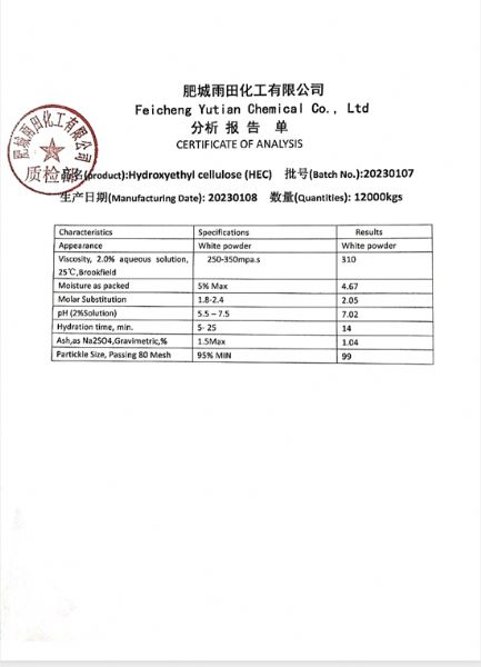 分析報(bào)告單